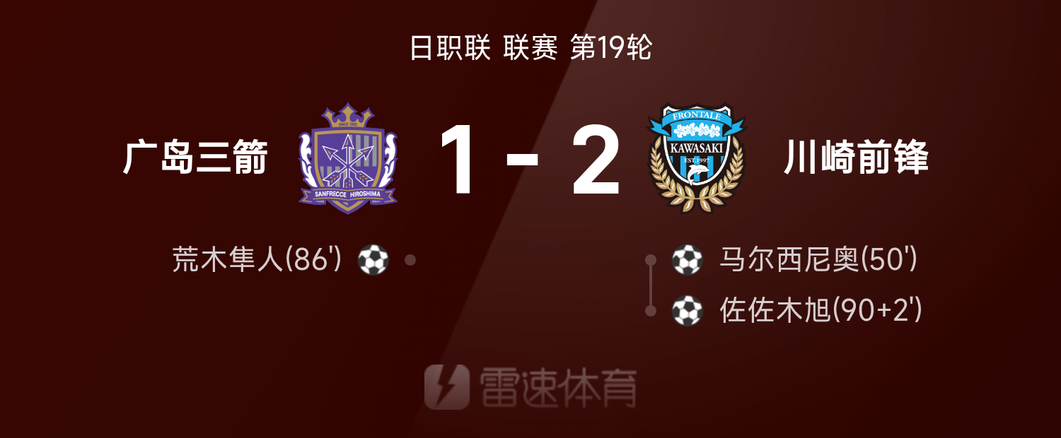 ⚽日职联战报：佐佐木旭补时绝杀，川崎前锋2-1广岛三箭